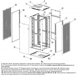 TTB-1868-AS-RAL9004 Шкаф напольный 19-дюймовый, 18U, 988x600х800 мм (ВхШхГ), передняя стеклянная дверь со стальными перфорированными боковинами, задня